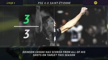 5 things...Clinical Cavani on the mark for PSG