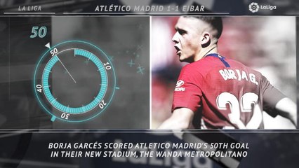 5 things... Atletico's worst La Liga start in nine years