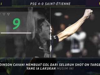 5 Things - Ketajaman Cavani Bagi PSG