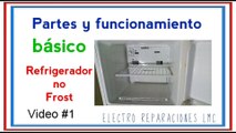 Refrigerador no frost.  estructura y funcionamiento básico (video 1)