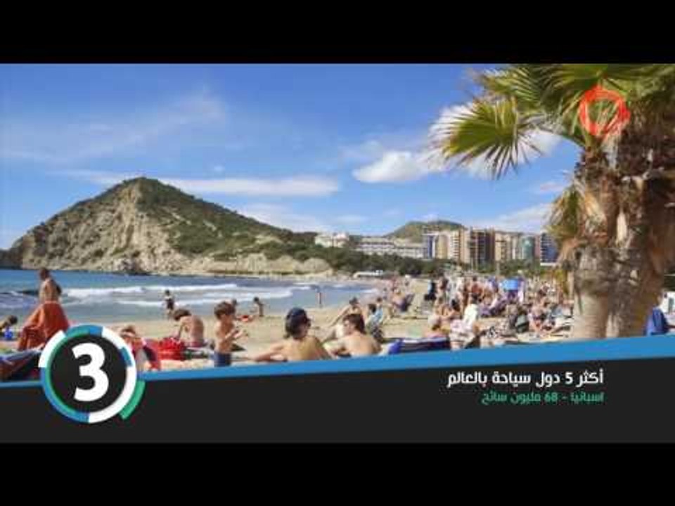 Top5 - اكثر 5 دول سياحة بالعالم في وقتنا الحالي