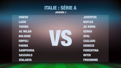 Football: Tableau Italie série a