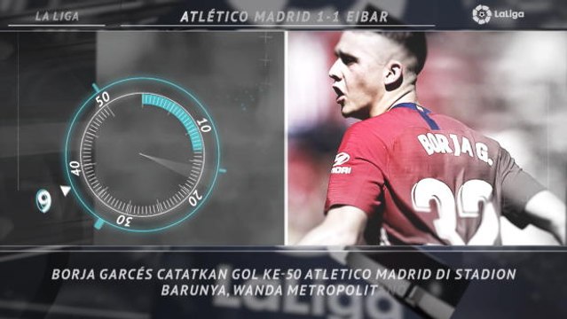 5 Things - Start Terburuk Atletico Dalam Sembilan Tahun