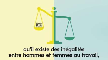 Inégalités au travail : résultats de l’étude exclusive Harris Interactive pour Marie Claire