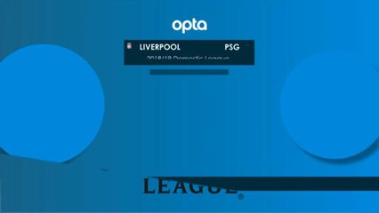 كرة قدم: دوري أبطال أوروبا: ليفربول × باريس سان جيرمان – وجهًا لوجه