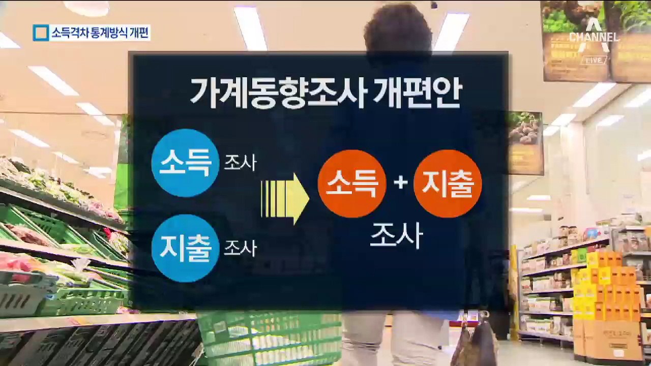소득 격차 통계방식 바꾼다…신임 통계청장 첫 행보