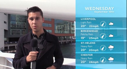 WEATHER: September 19th 2018