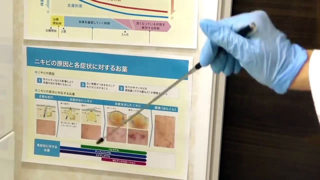 【ASMR】皮ふ科ロールプレイ-Dermatologist RP