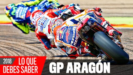 VÍDEO: CLAVES MOTOGP ARAGÓN 2018