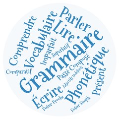 Les pronoms relatifs_Cours