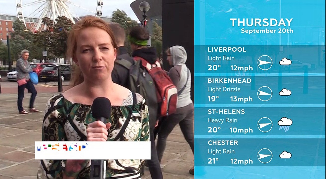 WEATHER: September 20th 2018