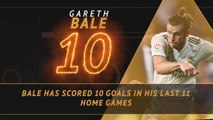 Hot or Not - Bale's impressive record at the Bernabeu