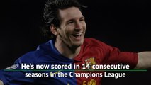 Lionel Messi - European Goal Machine