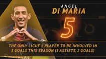 Hot or Not - Di Maria's brilliant start to Ligue 1 season