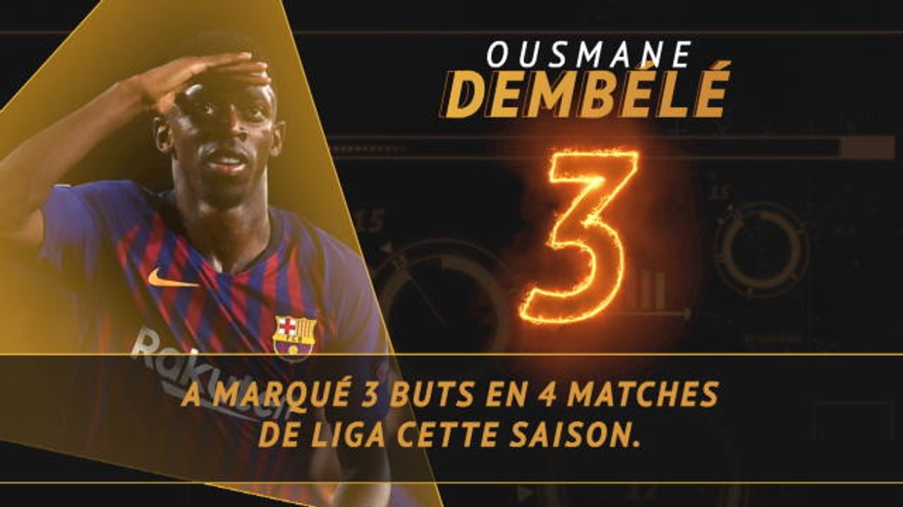 Liga - Les tops et les flops avant la 5e j.
