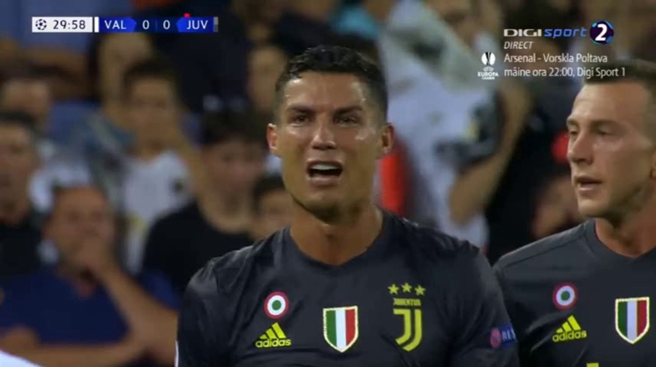 Cristiano Ronaldo RED CARD
