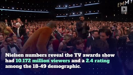 'Emmy Awards' Ratings Hit New All-Time Low