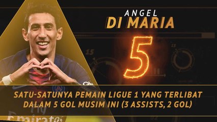 Fantasy Hot Or Not - Penampilan Awal Musim Memukau Di Maria