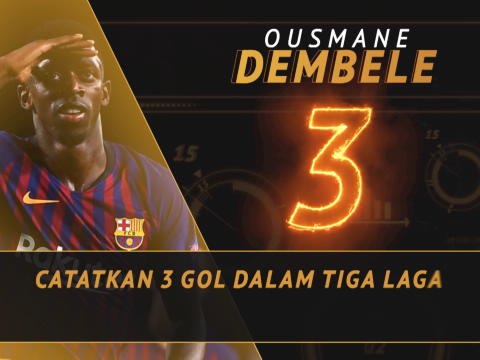 Fantasy Hot or Not - Bale Punya Rekor Impresif Di Bernabeu