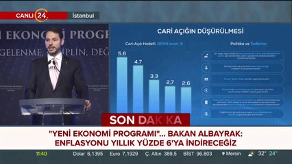 Yeni Ekonomi Programı açıklanıyor
