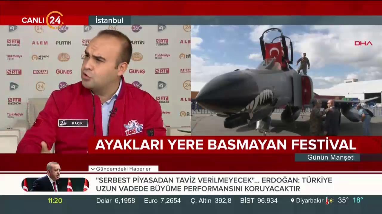 Teknofest başladı