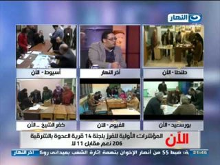 #اخر_النهار: حوار الأستاذ احمد فوزى امين عام الحزب المصرى الديمقراطى وأ/سامح عيد الباحث ج2