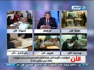 #اخر_النهار:  المستشار مجدى الجارحى عضو اللجنة بالمنيا :النتيجة فى المنيا 904 نعم مقابل 29 لا