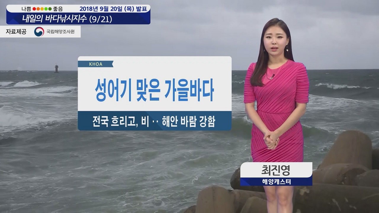 [내일의 바다낚시지수] 9월21일 금요일 흐린 날씨 비소식 강한 바람 불어 출조 어려울 듯 / YTN