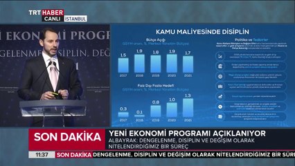 Berat Albayrak: Enflasyonu yüzde 6'ya indireceğiz