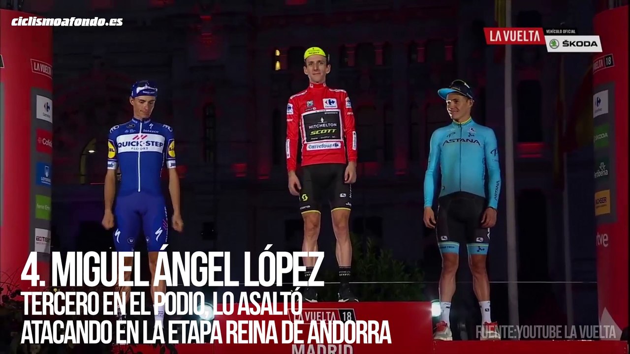 Los 10 mejores de La Vuelta a España 2018