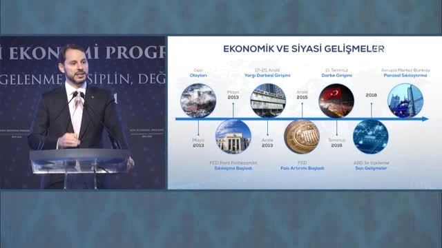 Albayrak: Yeni Ekonomi Programı'nı Üç Ana Temel Üzerinde Oturttuk; Dengelenme, Disiplin ve Değişim