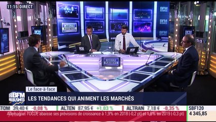 Stanislas de Baillencourt VS Frédéric Rozier (1/2): Comment expliquer la résistance des marchés face à la montée de la guerre commerciale ? - 20/09
