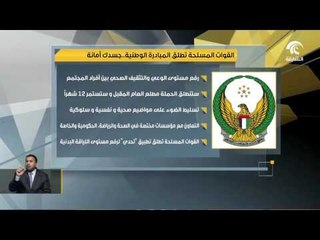 القوات المسلحة تطلق المبادرة الوطنية   جسدك أمانة