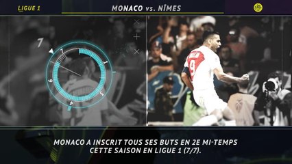 Ligue 1 - 5 choses à savoir sur la 6e j.