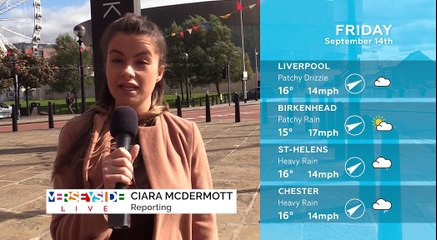 WEATHER: September 21st 2018