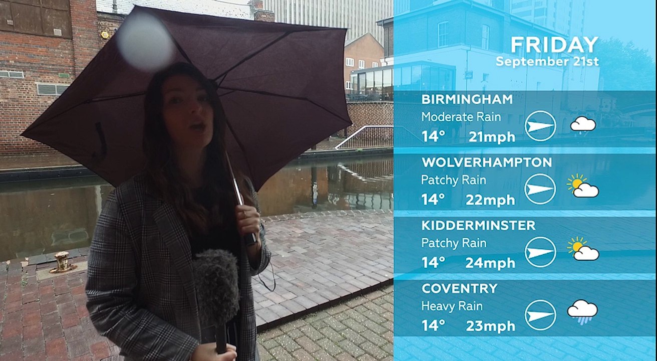 WEATHER: September 21st 2018