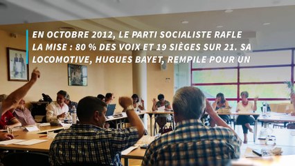 Elections communales 2018 - Farciennes