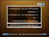 اخر النهار: انفراد قناة النهار اسماء المصابين محاولة اغتيال وزير الداخلية محمد ابرهيم