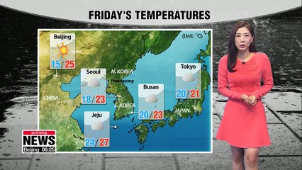 Rainy Friday morning _ 092118