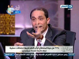 آخر النهار: لقاء مع الخبير الاعلامى دكتور سامي عبد العزيز