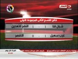 #كورة_كل_يوم: احمد عيد ينذر #الزمالك و نتائج الدورى الممتاز ب