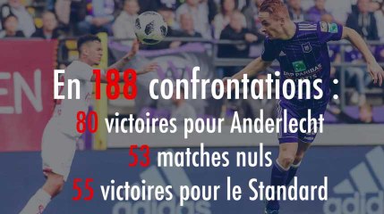 Anderlecht-Standard: les chiffres avant le Clasico