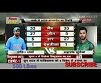 Asia Cup 2018, Ind vs Ban highlights: India beat Bangladesh by 7