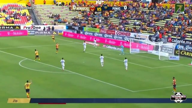 Monarcas Morelia vs Pumas 0-0 Resumen Completo 2018