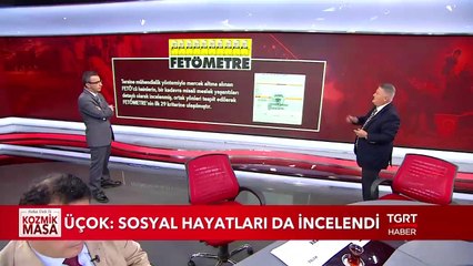 Ferhat Ünlü İle Kozmik Masa | 21 Eylül 2018