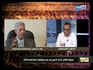 مانشيت_القرموطى| جابر_القرموطى يكشف السر وراء انقراض " الحمير" عام 2038