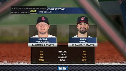 Red Sox Final: Hector Velazquez To Get Ball Vs. Indians