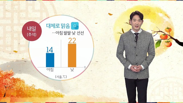 [날씨] 내일 추석 대체로 맑음...아침 쌀쌀·낮 선선 / YTN