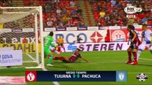 Xolos Tijuana vs Pachuca 1-0 Resumen Goles 2018