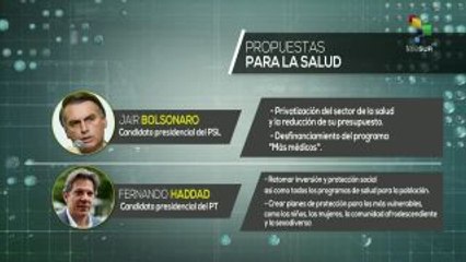 Brasil: candidatos presidenciales presentan propuesta para salud